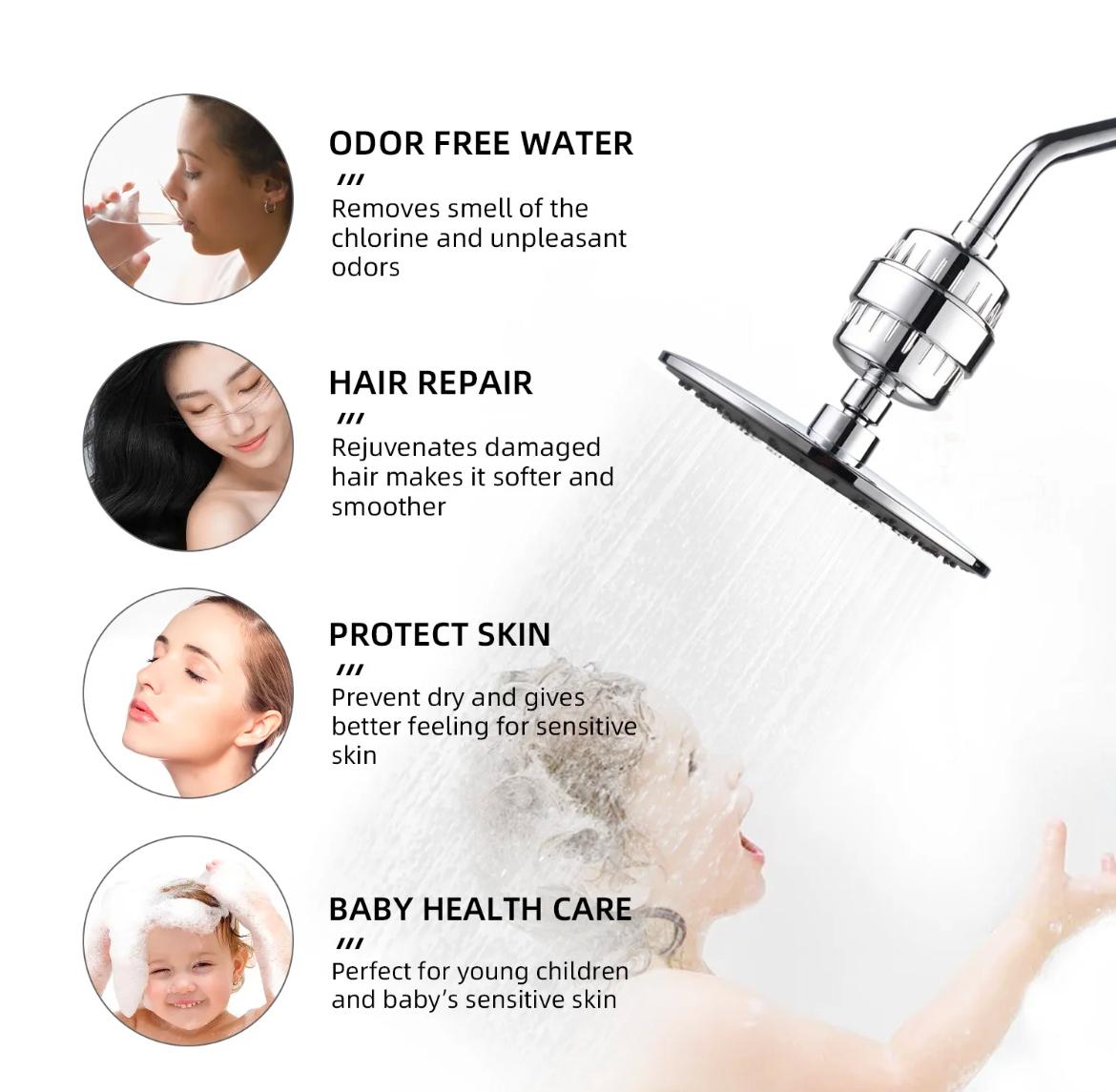 Vedway Shower Filter