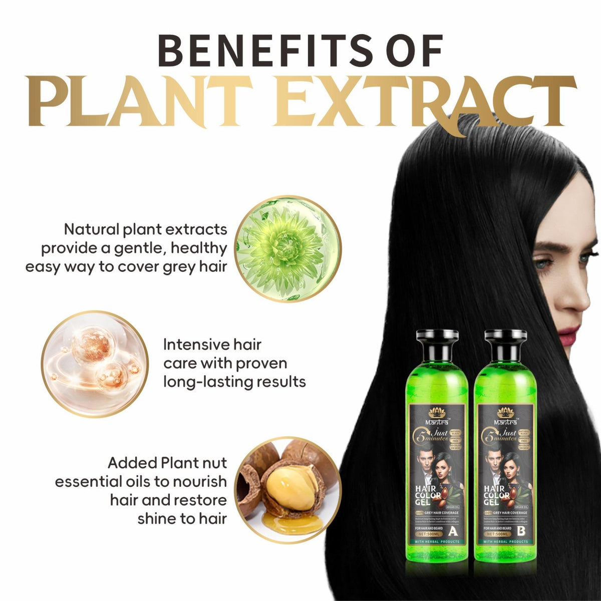 Mantra Black Hair Color Gel - Instant Gray Coverage in 5-10 Minutes