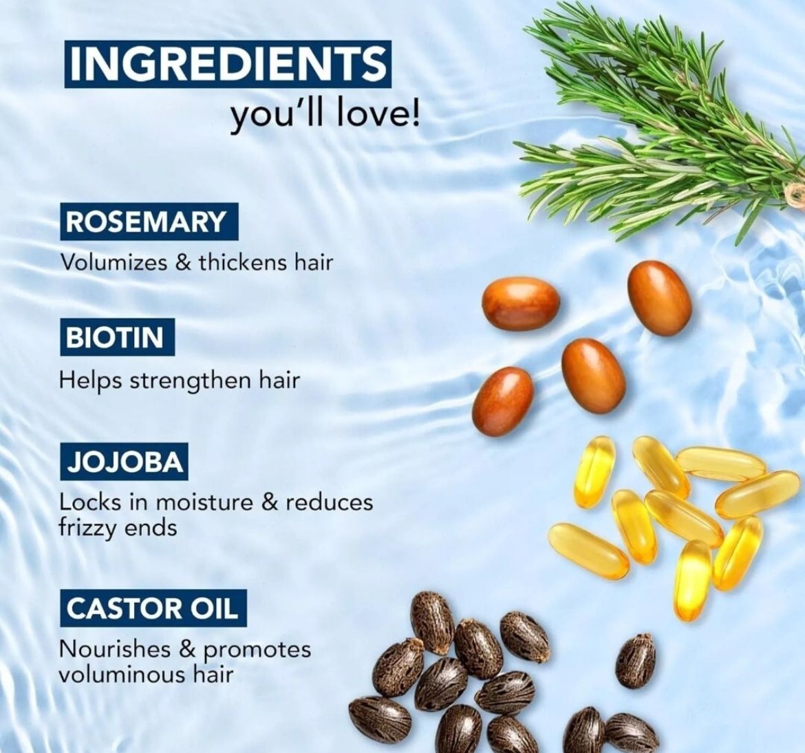 Vedway Mantra All-in-One Shampoo - Multi-Action Hair Care Solution